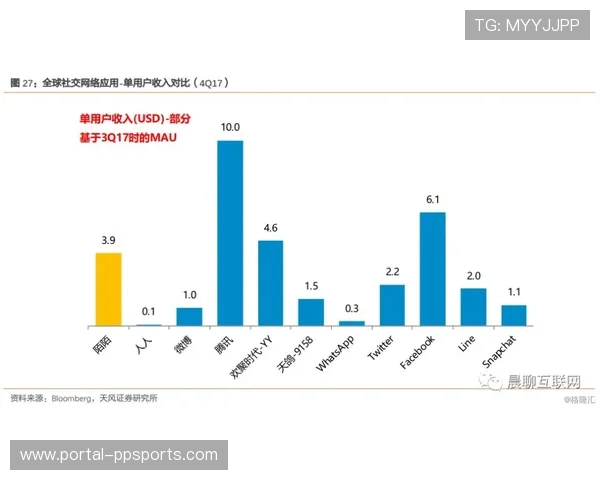 情感计算算法优化互动内容 用户参与时长增加25%