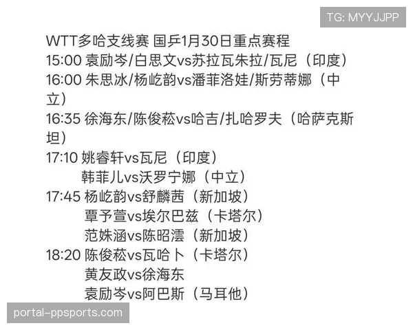 为应对密集赛程，多家俱乐部提议扩大比赛大名单人数